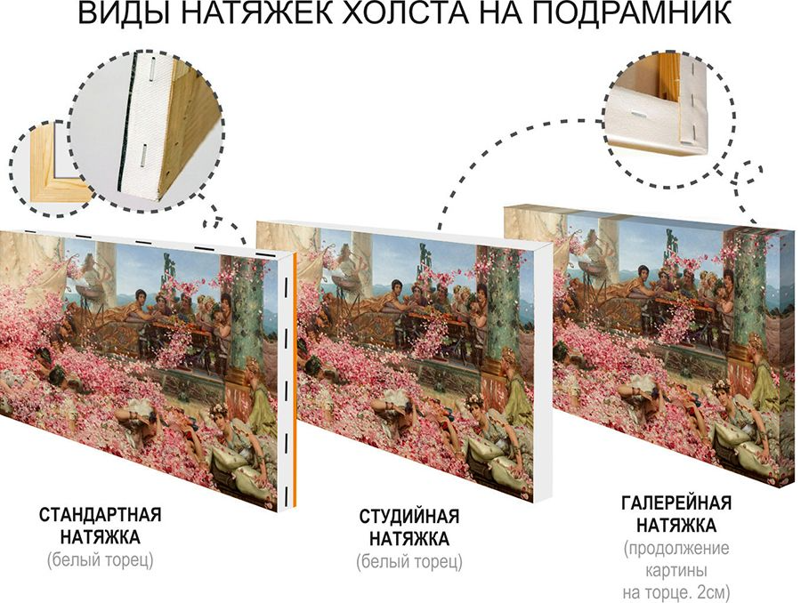 Печать на холсте