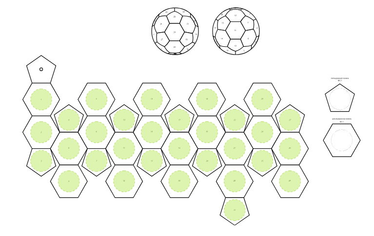 развертка футбольного мяча для нанесения логотипа