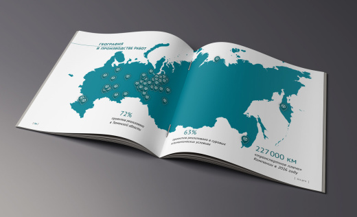 Печать брошюр